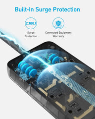 Anker 351 Power Strip