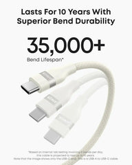Anker USB-A to USB-C Cable (3 ft, Upcycled-Braided)(2-Pack)