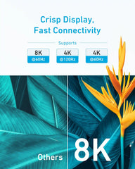 Anker HDMI Cable (6 ft, 8K)