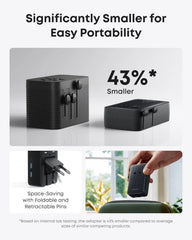 Anker Nano Travel Adapter (5-in-1, 20W, 1-Pack) and Anker 140W 2-in-1 USB-C to USB-C Cable