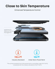 Anker Nano Power Bank (5K, MagGo, Slim, 2-Pack)