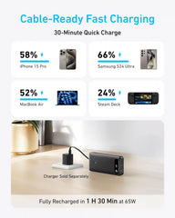 Anker Power Bank (20K, 87W, Built-In USB-C Cable) WM