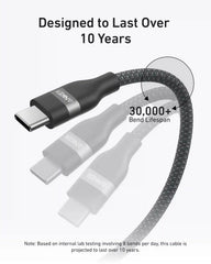 Anker USB-C to USB-C Cable (3 ft / 6 ft, 240W, Upcycled-Braided, 4-Pack)