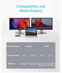 Anker 553 USB-C Hub (8-in-1)