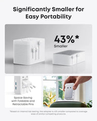 Anker Nano Travel Adapter (5-in-1, 20W, 1-Pack) WM