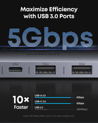 Anker USB-C Hub (7-in-1) WM