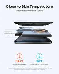 Anker Nano Power Bank (5K, MagGo, Slim) WM